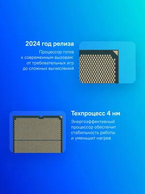 Процессор AMD Ryzen 5 8400F (100-000001591) 4.2 GHz/6core/6+16Mb/65W Socket AM5