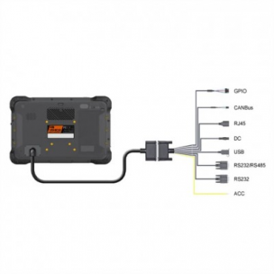 Планшетный компьютер Tablet VT-10 IMX   4/64 Bluetooth + WiFi + Type-C 10.1-inch