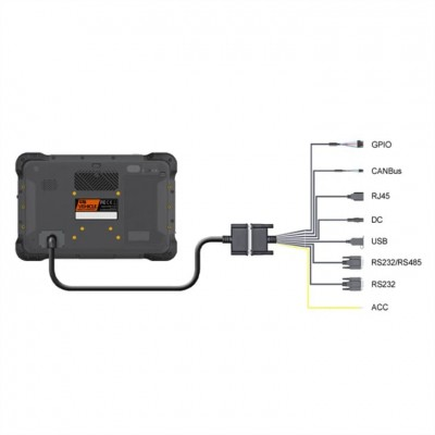 Планшетный компьютер Tablet VT-10 IMX   4/64 Bluetooth + WiFi + Type-C 10.1-inch