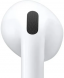 Наушники Apple A3050,A3053,A3058 AirPods 4 белый беспроводные bluetooth в ушной раковине MXP63LL/A