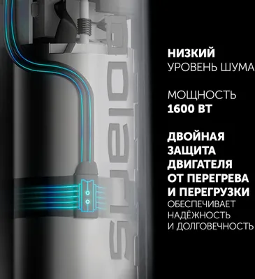 Блендер Polaris PHB 1637AL CUBE, погружной, нержавеющая сталь/черный