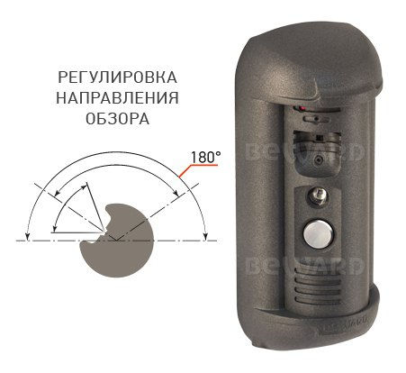 Вызывная панель BEWARD DSN06PS 1,3 Мп, 1/3’’ SONY Exmor, 0.01 лк (день) / 0.001 лк (ночь), SIP-протокол, ИК-подсветка (до 10 м)