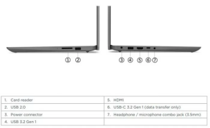 Ноутбук LENOVO IdeaPad 1 15AMN7 Ryzen 5 7520U/8/256SSD/15.6&amp;quot;/FHD/noOS/grey 82VG00HDPS