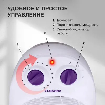 Тепловентилятор StarWind SHV1005, 2000Вт, с термостатом, 2 режима